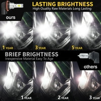 LED super žarulje za Bobcat Skid Steer S100, S130, S150, S160, S175: SAD