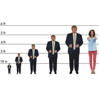 Donald Trump Kartonska izreza za život, visok 6ft, samostojeći ukras, potrepštine za zabave, brojanje