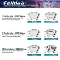 Feildoo u brisačima vjetrobranskog stakla Fit za Ford Explorer Sport Trac 18 & 18 Premium hibridni brisač
