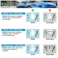 Erasior 26 & 17 Fit za Subaru Forester Witcher Obriši brisač i zamjenski brisač bez nosača za prednji