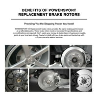 Powersport Front kočnice i rotori Komplet