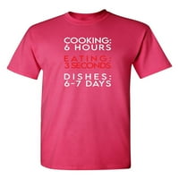 Sati za kuhanje jedu sekundi sarkastična humska grafička novost smiješna majica