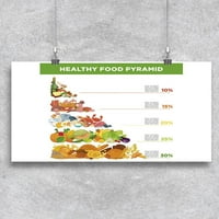 Informacije o zdravoj hrani Poster -Image by Shutterstock