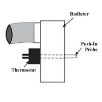 Električni hlađenje ventilatorica PIN FINE SOD termostat Temperaturni prekidač