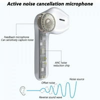 Spree-Earbud bežični ušni uši u sluškim slušalicama Bluetooth slušalice HiFi Music Stereo Earbud sa
