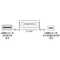 Dopunite dvostrani mikro USB kabl crni KU-RMCBL Compull Compull