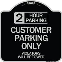 Značajke dizajnera za prijavu - sat parkiranja - kupac parking samo nasilnici će se vući