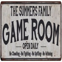 Summers Obiteljska igra Soba Zemlja Metalni Znak 108240042733