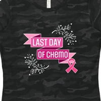 Inktastični karcinom dojke Posljednji dan hemoznake ženske majice