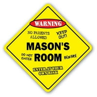 Masonova soba [paket] vinilnih naljepnica naljepnica