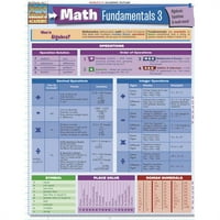 Barcharts-Inc. Math Ondaments 3