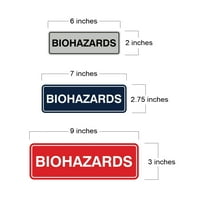 Znakovi Bylita Novi standardni Biohazardi znak - srednja
