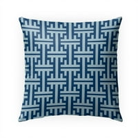Zglob plavog vanjskog jastuka na dizajnu Kavka
