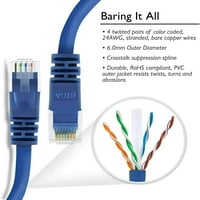 Core CAT Ethernet kabel, internet mreže LAN patch kablovi, vanjski i zatvoreni, FT brzina 26AWG LAN