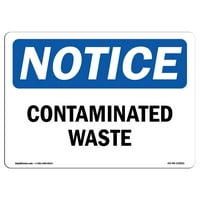 Znak za otkaz - kontaminirani otpad