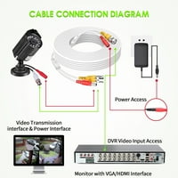 -Geek 25ft beli sigurnosni kabel, predipranuta kablovska žica, vatrogasna, otporna na vatrena, zamena kabela za sigurnosnu sigurnosnu kameru za 1080p 720p AHD TVI CVI analogni CVBS Sustav CCTV DVR sistem