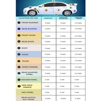 Boje kompatibilne s Lexus LS 2002- tačno podudaranje dodirne up raspršivanje Clearcoat Primer i Pro